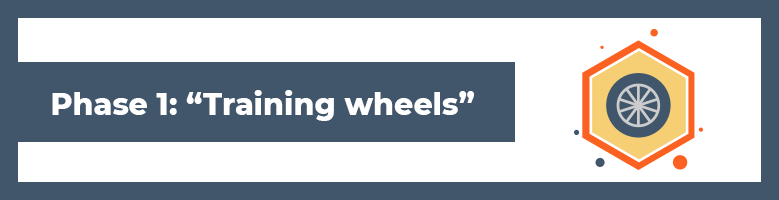 Phase 1 Training wheels - Wie Magnetic Sponsoring funktioniert: Ziehe automatisch eine endlose Anzahl an Kontakten & Team-Mitgliedern an